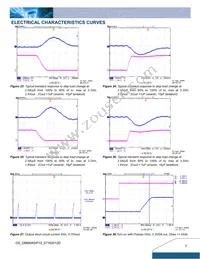 DNM04S0A0R10NFD Datasheet Page 7