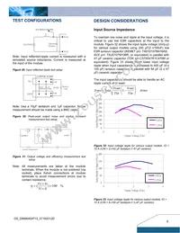 DNM04S0A0R10NFD Datasheet Page 8