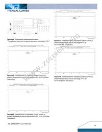 DNM04S0A0R10NFD Datasheet Page 14