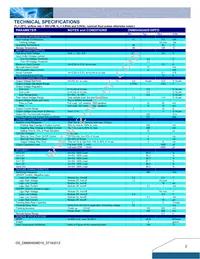 DNM04S0A0S10NFD Datasheet Page 2