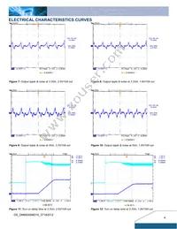 DNM04S0A0S10NFD Datasheet Page 4