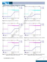 DNM04S0A0S10NFD Datasheet Page 5