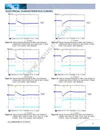 DNM04S0A0S10NFD Datasheet Page 6