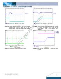 DNM04S0A0S10NFD Datasheet Page 7