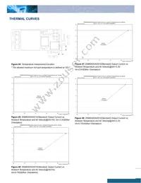 DNM04S0A0S10NFD Datasheet Page 14