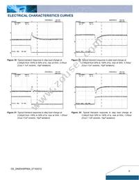 DNS04S0A0R06NFD Datasheet Page 6