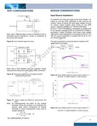 DNS04S0A0R06NFD Datasheet Page 8