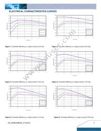 DNS04S0A0S06NFD Datasheet Page 3