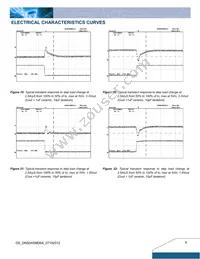 DNS04S0A0S06NFD Datasheet Page 6