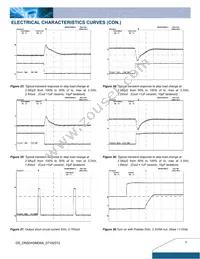 DNS04S0A0S06NFD Datasheet Page 7