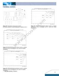 DNS10S0A0R06NFD Datasheet Page 13