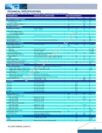 DNS10S0A0S06NFD Datasheet Page 2