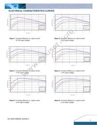 DNS10S0A0S06NFD Datasheet Page 3