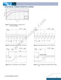 DNS10S0A0S06NFD Datasheet Page 4