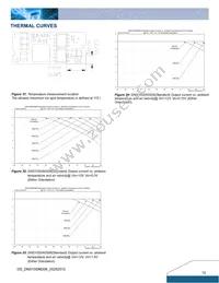 DNS10S0A0S06NFD Datasheet Page 12