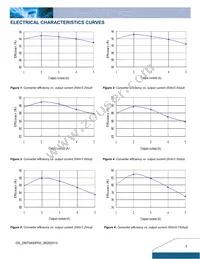 DNT04S0A0R05NFA Datasheet Page 3