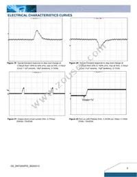DNT04S0A0R05NFA Datasheet Page 6