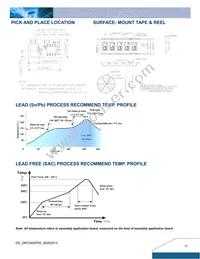 DNT04S0A0R05NFA Datasheet Page 11