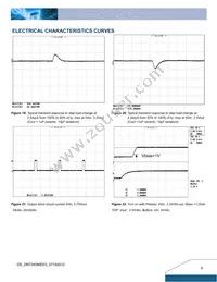 DNT04S0A0S05NFA Datasheet Page 6