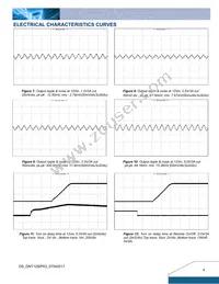 DNT12S0A0R03NFA Datasheet Page 4