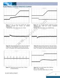 DNT12S0A0R03NFA Datasheet Page 5