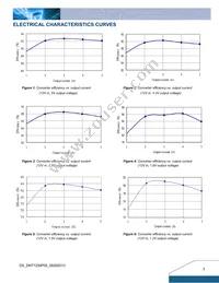 DNT12S0A0R05NFA Datasheet Page 3