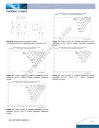 DNT12S0A0R05NFA Datasheet Page 10