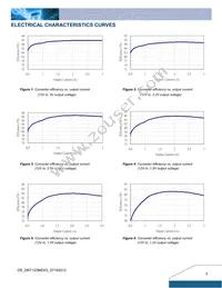 DNT12S0A0S03NFA Datasheet Page 3