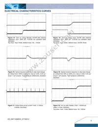 DNT12S0A0S03NFA Datasheet Page 5