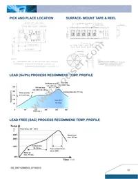 DNT12S0A0S03NFA Datasheet Page 10