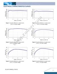DNT12S0A0S05NFA Datasheet Page 3