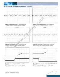 DNT12S0A0S05NFA Datasheet Page 4