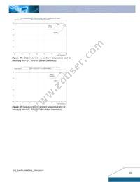 DNT12S0A0S05NFA Datasheet Page 10