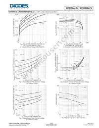 DP0150BLP4-7B Datasheet Page 3