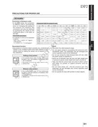 DP2-62N Datasheet Page 10