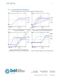 DP7007G-R200 Datasheet Page 15