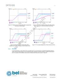 DP7010G Datasheet Page 15