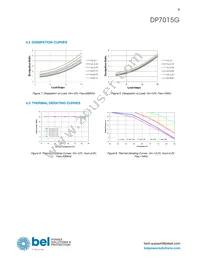 DP7015G-R100 Datasheet Page 9