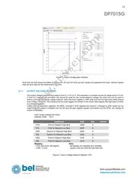 DP7015G-R100 Datasheet Page 11