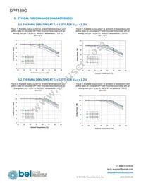 DP7130G-R100 Datasheet Page 8