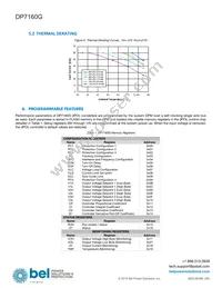 DP7160G-T050 Datasheet Page 8