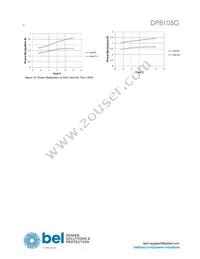 DP8105G-T100 Datasheet Page 8