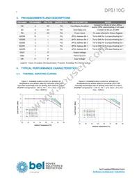 DP8110G-T100 Datasheet Page 6