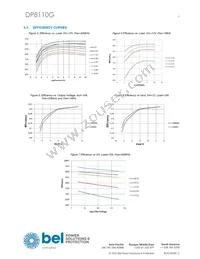 DP8110G-T100 Datasheet Page 7