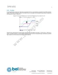 DP8160G-T050 Datasheet Page 15