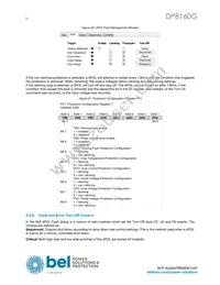 DP8160G-T050 Datasheet Page 20