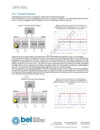 DP8160G-T050 Datasheet Page 23