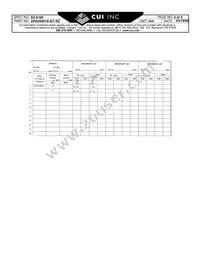 DPA090010-S/T-SZ Datasheet Page 2