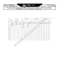 DPA120020-P1-SZ Datasheet Page 2