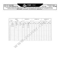 DPA120030-S/T-SZ Datasheet Page 2